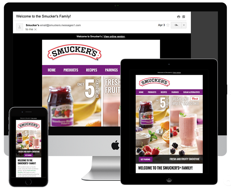 Smuckers Automated Email Design