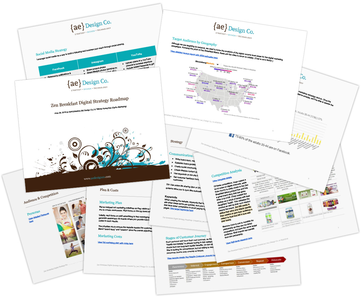 digital-marketing-plan-ecommerce digital-marketing-plan-ecommerce