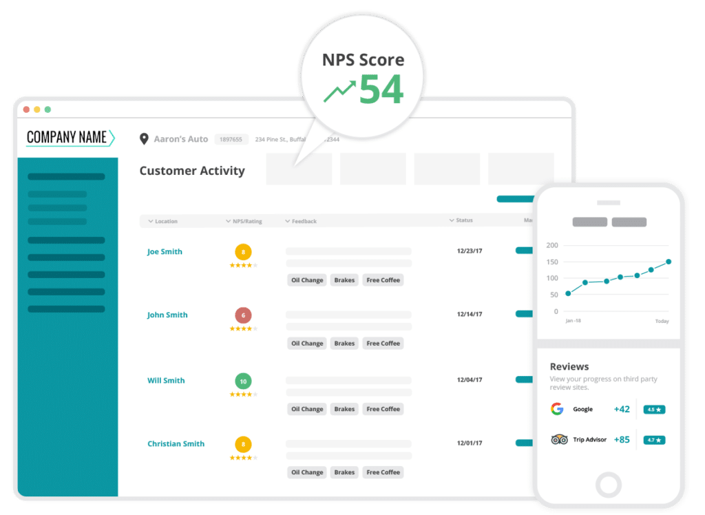 reputation management dashboard