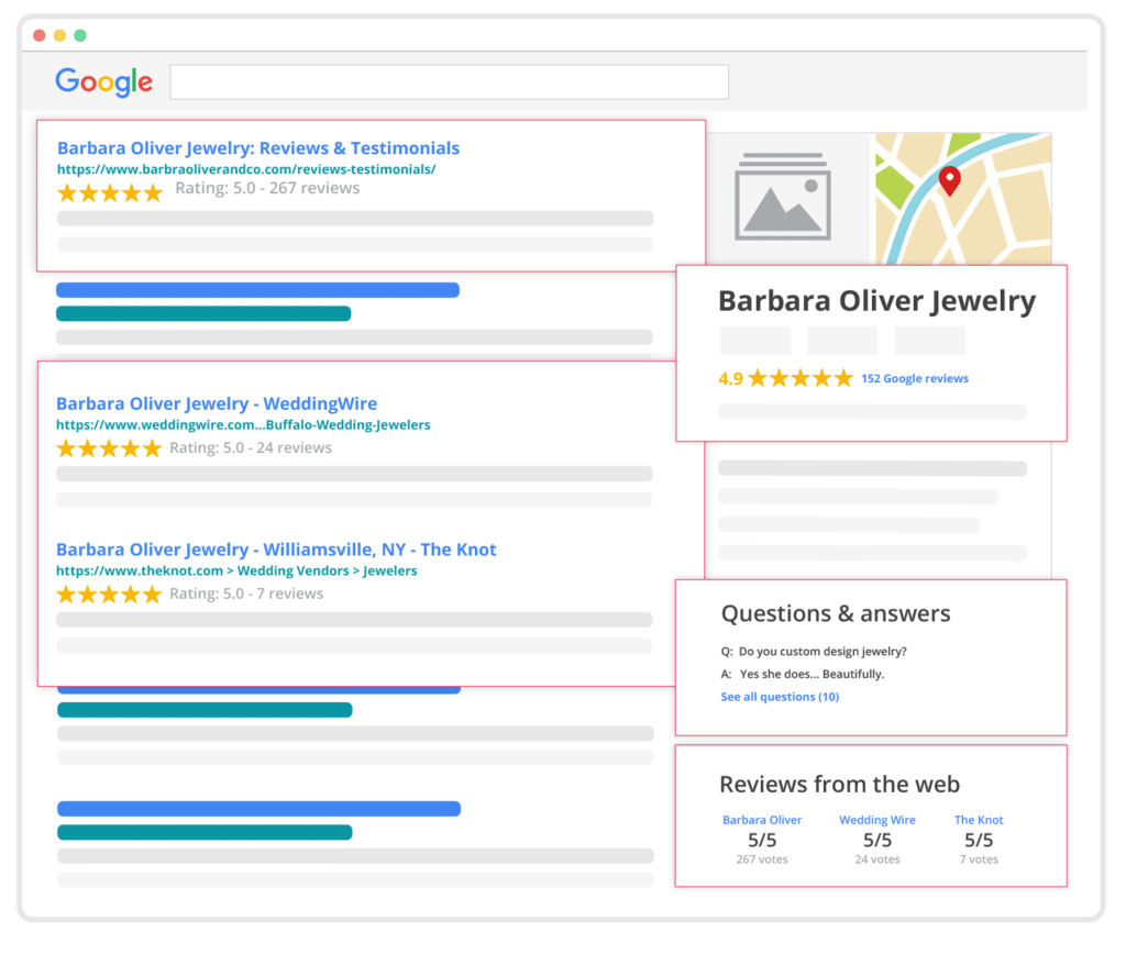 reputation management online reviews search results