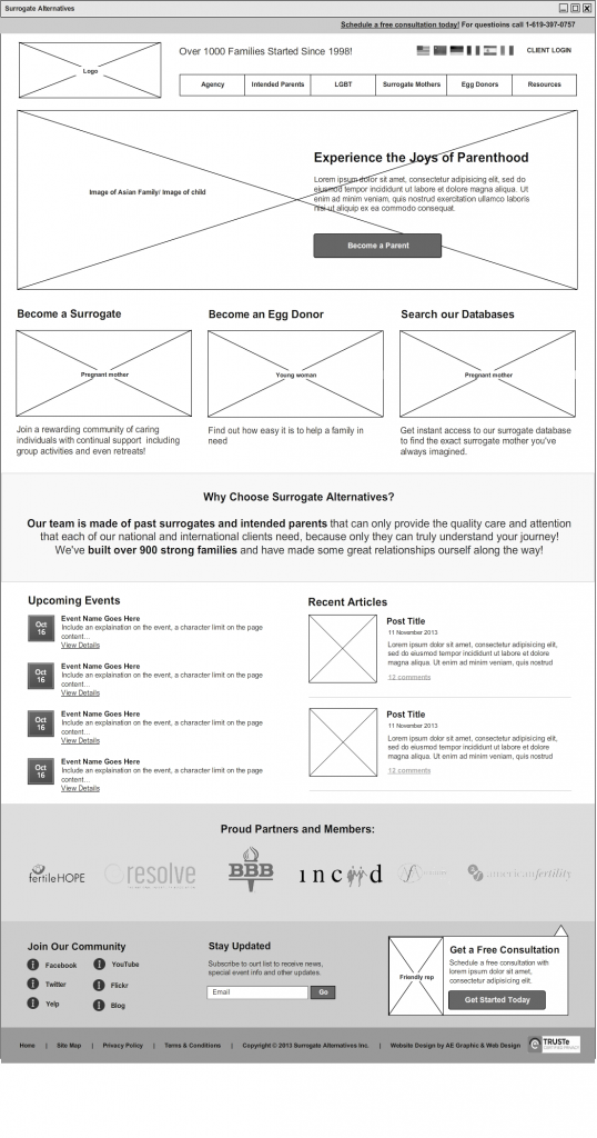 Surrogacy Agency Website  Design